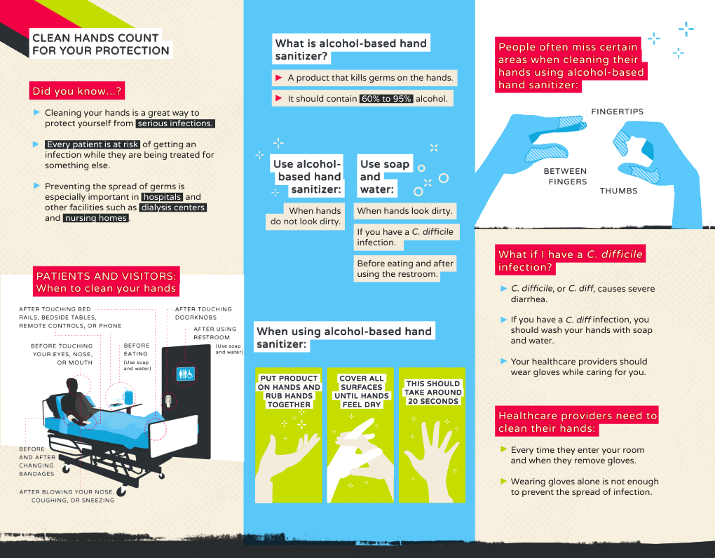 CDC Clean Hands Count page 2, with the C. difficile answer highlighted